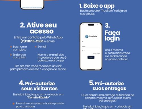 App TrueSafe